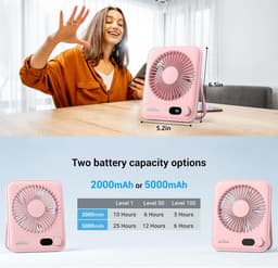 RFWR® Compacte USB-C Mini Ventilator met Fluisterstil Geluid en LED-Display - Draagbare Tafelventilator voor Thuis en Kantoor — thumbnail 3