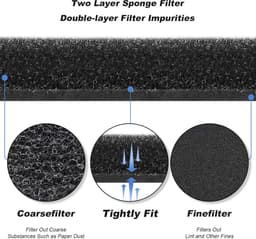 4 stuks- Droger Filter Sponsfilter - geschikt voor Miele 9164761 Warmtepompdroger - 207 x 157 x 30 mm Droger Pluizenfilter Sponsfilter — thumbnail 6