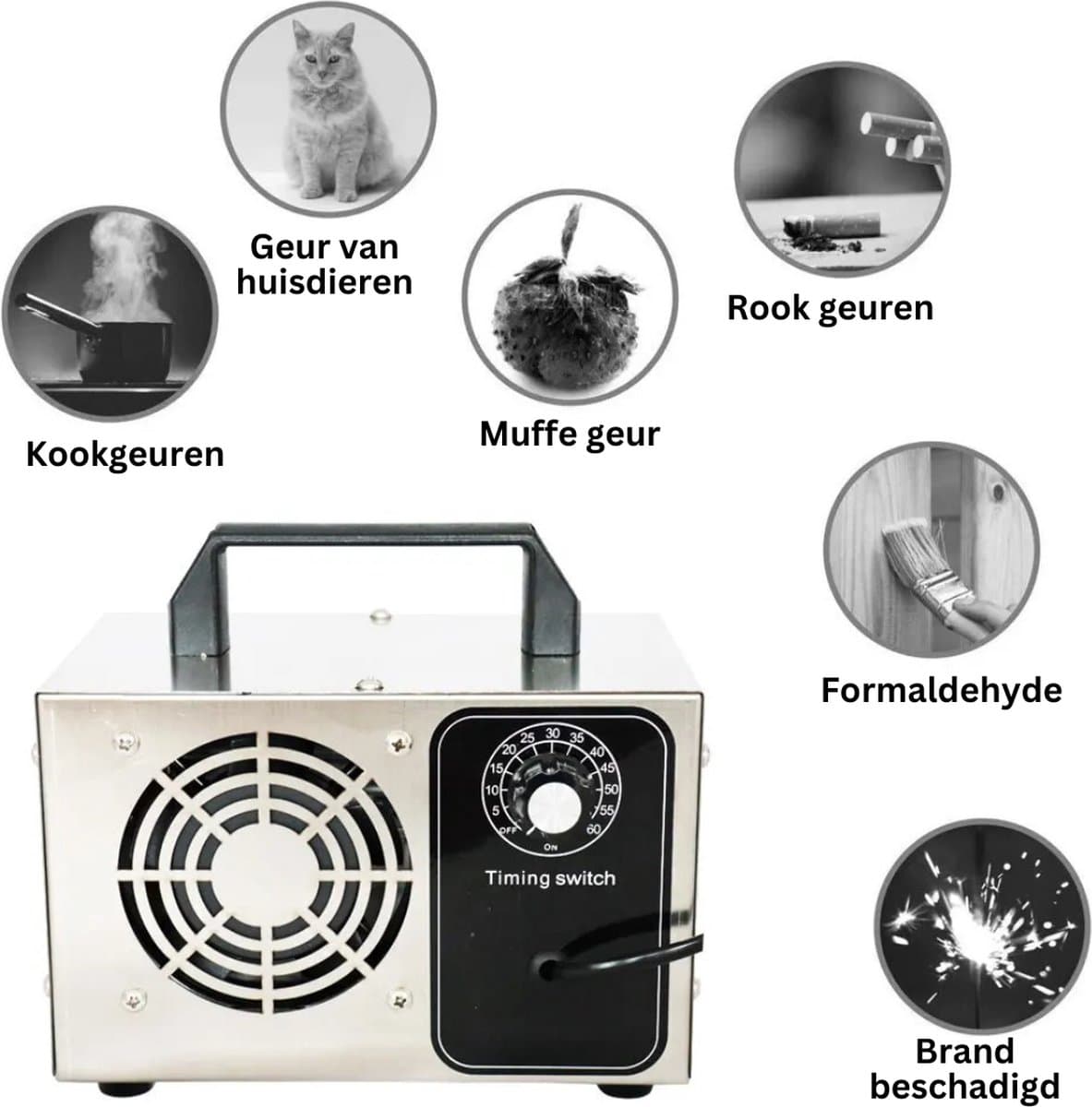 Ozon Generator – Ozongenerator Met Timer – Luchtreiniger Tegen Slechte Geuren, Bacteriën, Geuren van Huisdieren etc. - Sterilisator – Luchtzuiveraar — afbeelding 1