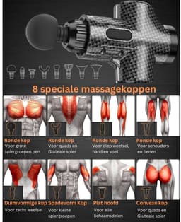 ApexArte® Massage Gun Professioneel - Massage Apparaat - Theragun — thumbnail 4