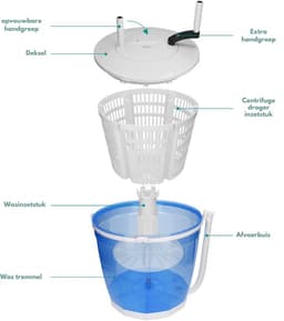 2-in-1 Mini Wasmachine - Niet-elektrische Was- & Droogfunctie - Voor Camping & Reizen - Draagbaar - Compact & Lichtgewicht - Stijlvol & Praktisch - Duurzaam & Efficiënt - Makkelijk te Gebruiken - Krachtig — thumbnail 3