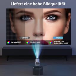Mini beamer - Projector - Beamerscherm - Projectiescherm - Outdoor & Indoor Projector - — thumbnail 2