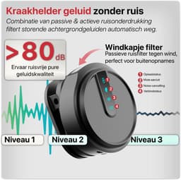 Professionele Draadloze Lavalier Microfoon - Ruisonderdrukking - Mute Knop - Dasspeld - Geschikt voor alle iPhone, Android, iPad & MacBook — thumbnail 3
