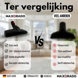 Maxorado Dierenhaar stofzuiger borstel geschikt voor Dyson V7, V8, V11, V15 - mondstuk tegen dierenhaar - stofborstel — thumbnail 4
