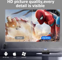 Equivera Mini Beamer - Draagbare Beamer - Beamer - Mini Beamer Projector - Projector - Mini Projector — thumbnail 5