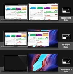 DnA® Draagbare Monitor - 15.6 inch Full HD - IPS Scherm - Voor Laptop & PC - Zwart - 36cm x 21cm x 1cm — thumbnail 3
