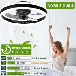 Equivera Plafonniere met Ventilator - Plafondventilator - Plafondventilator Afstandsbediening - Plafondventilator Slaapkamer - Plafond Ventilator met Verlichting - Plafondlamp - Plafonniere - Ideaal voor in uw slaapkamer! — thumbnail 2