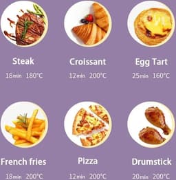 MensStore Digitale Airfryer - Hete Luchtfriteuse - Airfryer XXL - 8 Liter Inhoud - 6 Automatische Programma's - Digitaal Display - — thumbnail 6