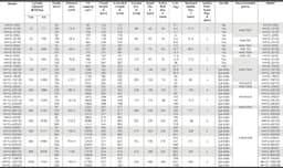Krachtige Enkelwerkende Hydraulische Cilinder 100 Ton - 50 mm Slag — thumbnail 5