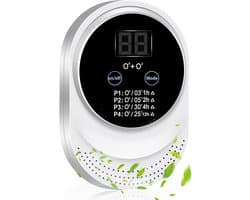 Luchtzuiveraar met Ionisator - Luchtreiniger met Ozon– Tegen Nare Geurtjes, Huisdierenlucht & Bacteriën – Voor Badkamer, Keuken, Toilet – 4 Standen - Geschikt voor Ruimtes van 5 tot 30 m²