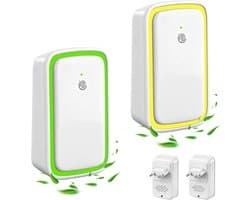 2-Pack Luchtreiniger Ionizer – Plug-in Negatieve Ionen Luchtreiniger voor Kantoor, Kamer, Badkamer en Huisdieren