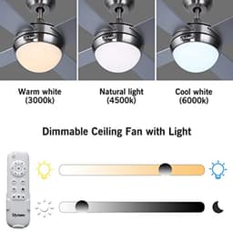 Moderne plafondventilator met LED-verlichting en afstandsbediening - Energiezuinig en Stil — thumbnail 3
