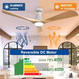 52 inch plafondventilator met licht en app-afstandsbediening – Dimbare ventilator voor lage plafonds met timer en ultra lichte DC-motor — thumbnail 3