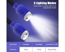 Leeslamp met USB Oplaadbaar - 4 LED-Lampen, 6 Helderheidsinstellingen, Flexibel en Handsfree - Ideaal voor E-Readers, Tablets en Studeerkamers