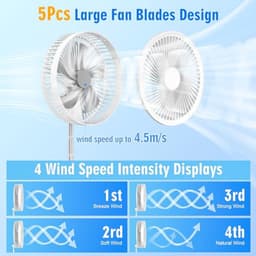 Stille Oscillerende Ventilator met Afstandsbediening - 9 Inch Mini-USB Tafelventilator met Timer - Draagbare Ventilator voor Slaapkamer, Kantoor en Camping — thumbnail 4
