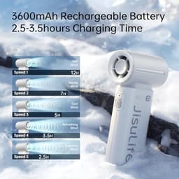 Krachtige Handventilator met 5 Snelheden - USB Oplaadbaar en Compact — thumbnail 4