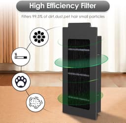 (5 stuks) T50 Pro vervangende HEPA-filters compatibel met ECOVACS DEEBOT T50 Pro/T50 Omni/T50 Pro Omni/T50 Max Pro Omni Robot Vacuüm, Vacuümfilter, Rechtop Filter, Canister Filter, Accessoires Kit — thumbnail 2
