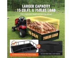 Tuinaanhangwagen - Utility Trailer - Dumpkar - Zwaar Uitgevoerd - met Afneembare Zijkanten - voor Rijden - Grasmaaier - Tractor - Ijzer - 200 x 76 x 76 cm - Zwart