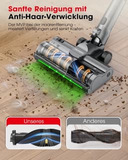 Draadloze Accustofzuiger - Oplaadbare Stofzuiger - Efficiënt Schoonmaken - 3 Reinigingsmodi - 445 cm - Zwart — thumbnail 5