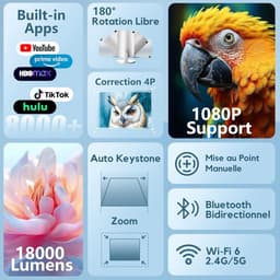 SnelShoppen - Mini Beamer 1080P met WiFi 6, Bluetooth 5.2, Auto Trapezcorrectie, Draaifunctie, Kleine Projector voor Camping, Tuin, Feest, Smartphone, — thumbnail 3