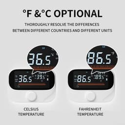 Slimme Thermostaat - Verwarming Regelaar - Energie Besparen - App Bediening - 118x86mm - Wit — thumbnail 4