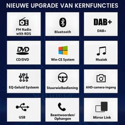 Junsun Wince 6.0 Autoradio met CD DVD Speler Geschikt voor Audi A4 8E 8H B6 B7 2000-2009, GPS-Navigatiesystem, Bluetooth, RDS, DSP, SWC, FM, 7-inch Touchscreen, Plug & Play met scherm — thumbnail 5