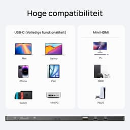 Draagbare Monitor 16,1 Inch - Full HD IPS Scherm - USB-C & Mini HDMI - HDR - Voor Laptop, PC, Mac en Consoles — thumbnail 2