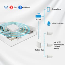 Radiatorthermostaat Slim – Zigbee & WiFi – Inclusief Hub – App & Spraakbediening – Programmeerbaar – M30 x 1,5 mm — thumbnail 5