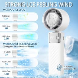 Draagbare ventilator, mini oplaadbare ventilator 5000mAh, kleine stille turboventilator met instelbare snelheden (1 tot 199), koelventilator voor kamperen, sporten en reizen (wit) — thumbnail 3