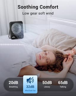 RFWR® Draagbare Mini USB Ventilator met 5000mAh - Fluisterstil, 100 Snelheden, 24u Autonomie, Snelladen via USB-C, Ideaal voor Thuis, Camping en Reizen — thumbnail 5