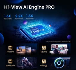 Hisense 65U79Q PRO - 65 inch - 4K MiniLED - 2025 - Smart TV — thumbnail 3