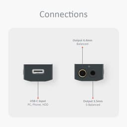 Ultraportable DAC en hoofdtelefoonversterker voor een optimale geluidsweergave — thumbnail 5
