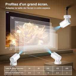 Compacte HD videoprojector met draadloze connectiviteit en Android — thumbnail 3