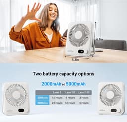 Mini USB C Tafelventilator: Stil, Draagbaar en Oplaadbaar met LED Display — thumbnail 2