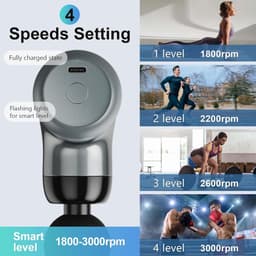 Ultralicht Mini Massagepistool - Diepe Spiermassage Apparaat 036 kg - 4 Snelheden Eénknop-instelling — thumbnail 5