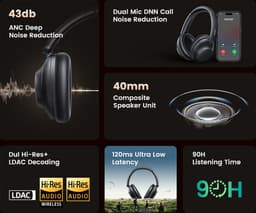UGREEN HP202 HiTune Max5 Hybrid ANC Draadloze Koptelefoon Bluetooth 5.0 Zwart — thumbnail 5