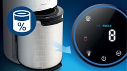 Philips 1000 Series AC1711/10 - Luchtreiniger met HEPA Filter voor Middelgrote Ruimten - 300 m³/u - Wit — thumbnail 13