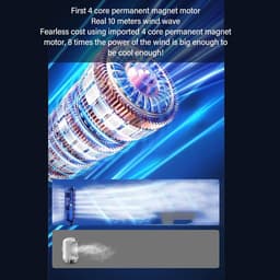 Tafelventilator - Bureauventilator - Snelle koeling - Stille werking 22 dB - 27 x 10 x 9 cm - Blauw — thumbnail 2