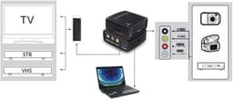 Core® Vhs Videorecorder - Videorecorder - Videobanden Digitaliseren - Zwart - ‎27cm x 18cm x 11cm; 65 g — thumbnail 2