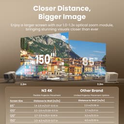 JMGO - N3 4K - 1.800 ANSI Lumen - HDR 10 - Google TV - Build in multi angle stand - Auto keystone correctie - Beamer - DLP projector — thumbnail 5