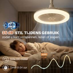 MUPOO Plafond ventilator met LED verlichting E27 - 360° Draaibaar - Dimbaar & Afstandsbediening - Plug & Play -3 Kleurtemperatuur & Snelheden - Ø 25cm - Mini Ventilator voor Slaapkamer & Toilet - Wit — thumbnail 4