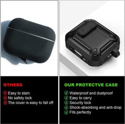 Case Cover AirPods Pro - Camouflage Groen | Stofdicht en Schokbestendig | Sleutelhangerhaak — thumbnail 3