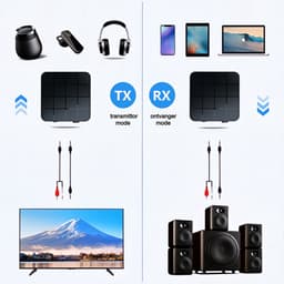 Kbstronics bluetooth transmitter & receiver 2 in 1 - Bluetooth 5.0 en bedraad 3,5 mm jack - Bluetooth Ontvanger - Bluetooth Zender - Bluetooth Transmitter - Bluetooth Receiver — thumbnail 2