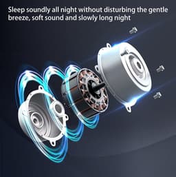 Wandventilator - Oscillerende ventilator - Ventilatie Binnen - Met Afstandsbediening - 18 inch - Wit — thumbnail 3