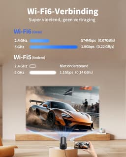 SnelShoppen - Draagbare Mini Beamer Projector met Wi-Fi 6 en Bluetooth 5.4, Automatische Keystone, Draadloos Schermspiegelen voor Android/iOS, Zwart, — thumbnail 5