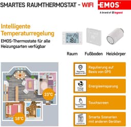 Slimme kamerthermostaat met WiFi en app voor verwarmings- en koelsystemen — thumbnail 2