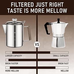 Koffiezetapparaat Percolator - Roestvrij staal - Koffie Zetten - Glazen venster - 6 kopjes - Meerkleurig — thumbnail 3