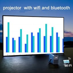 Beamer – Projector – Mini Beamer – Draagbare Beamer – Office Projector – Native Full HD 1080p – 1000 ANSI Lumen – WiFi 5.3 Draadloos — thumbnail 3