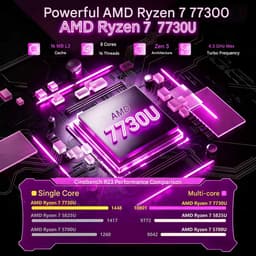 Laptop AMD Ryzen 7 7730U - 16GB RAM 512GB SSD - 15,6 Inch IPS Full HD - Windows 11 - Zwart — thumbnail 1