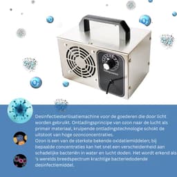 Ozon Generator – Ozongenerator Met Timer – Luchtreiniger Tegen Slechte Geuren, Bacteriën, Geuren van Huisdieren etc. - Sterilisator – Luchtzuiveraar — thumbnail 4